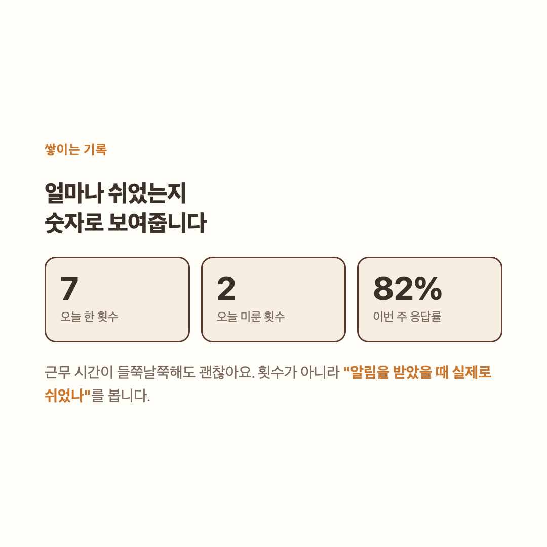 주간 휴식 기록